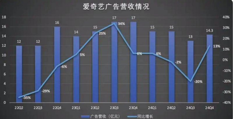 香山科学会议聚焦中新医疗科研协作