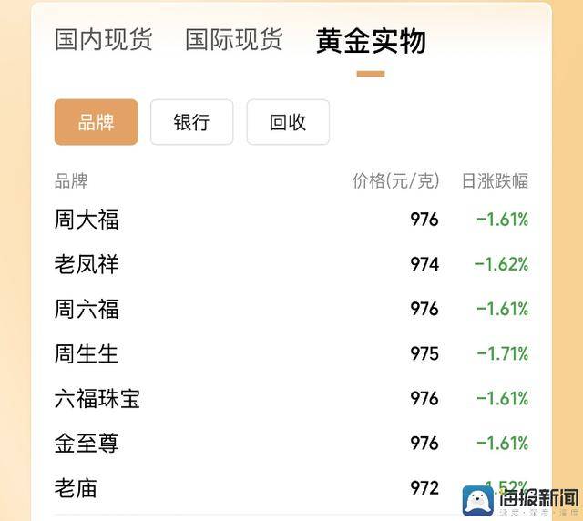 股票交易新手们必看，掌握这些流程方法让你轻松盈利！