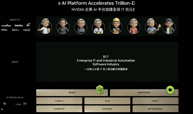 外汇平台xm代理，2025年你更看好它的哪些优势与挑战？