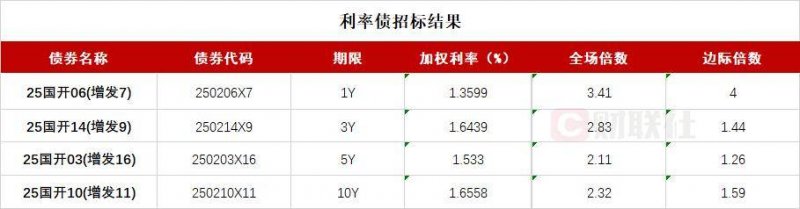 xm外汇平台入金方法，你知道哪种最方便？