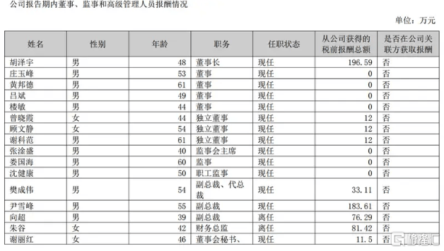 让低空财政飞得快又稳