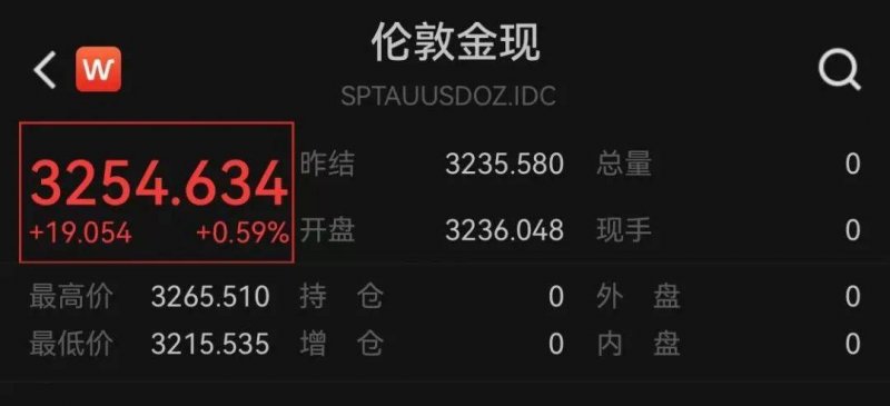 用智慧交易机器人，这个秘密居然能让你的理财获利翻倍！