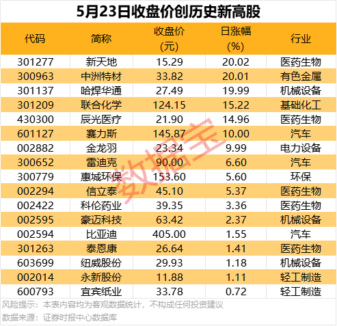 XM外汇平台交易环境AI化身“助手”，人类学习水平会变弱吗？