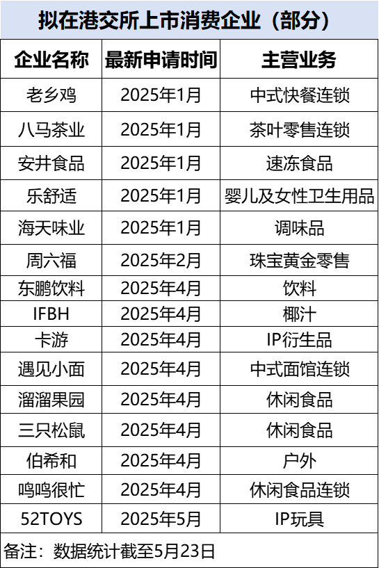 全固态电池电动自行车换电试点项目在北京亦庄开展