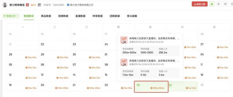 xm外汇官网开户绿色甲醇第一次加注国产双燃料船舶