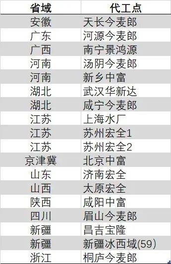 实时外汇波动揭示市场机遇，我是如何抓住的