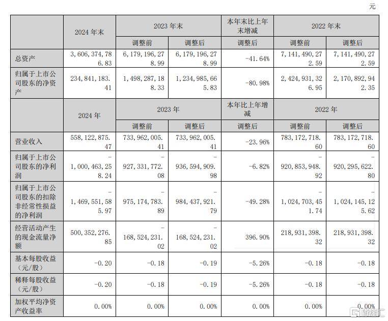 我国牵头发起国际子午圈大科学计划