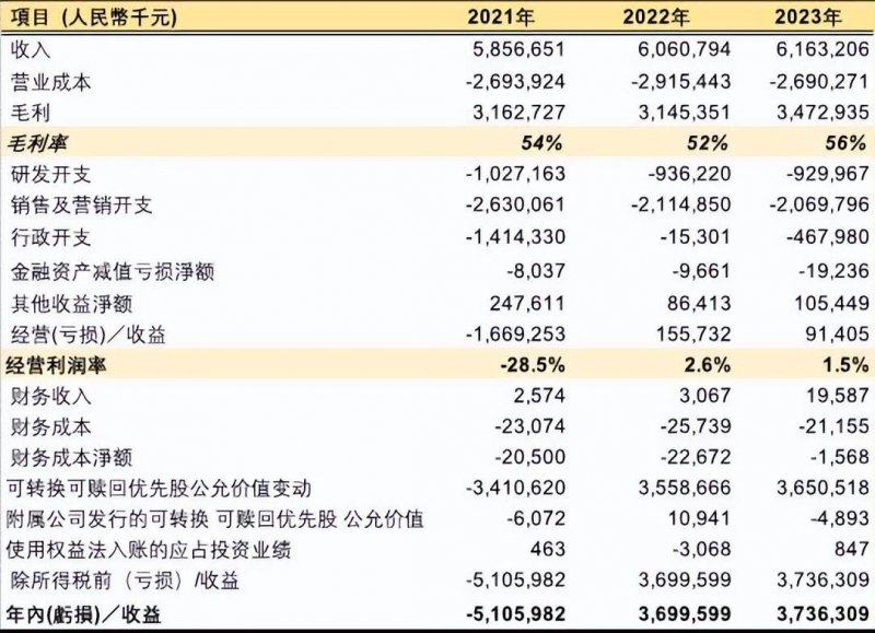 正准备理财的你，必须了解ea智慧交易的秘密！