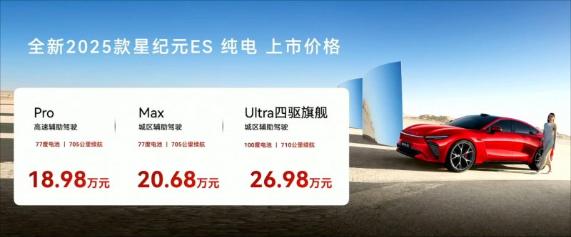 出货量暴涨的AI眼镜：公司抢占AI通道？
