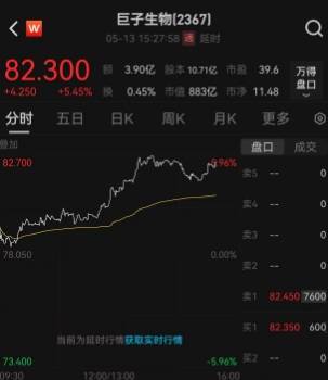 xm外汇官方网站量化交易软件哪款更胜一筹，将来理财者该如何选择?