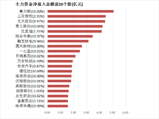 新型“活体建筑资料”可从大气中吸收二氧化碳