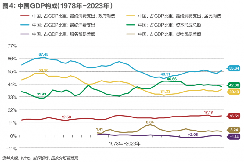 微芯片可揭示个体抗体与病毒的“战争”