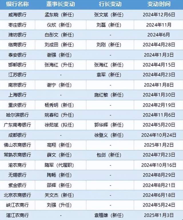 揭开量化交易的真相，看看它的致命缺陷是什么