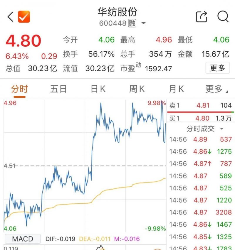 理财前必看！期货量化交易详解全步骤教你如何在2025年逆袭成功