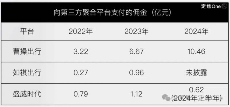 整治不良风气！中国科协出新规
