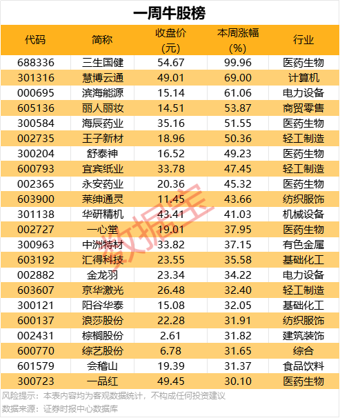 从歼十的“三滴油”故事看技术创新